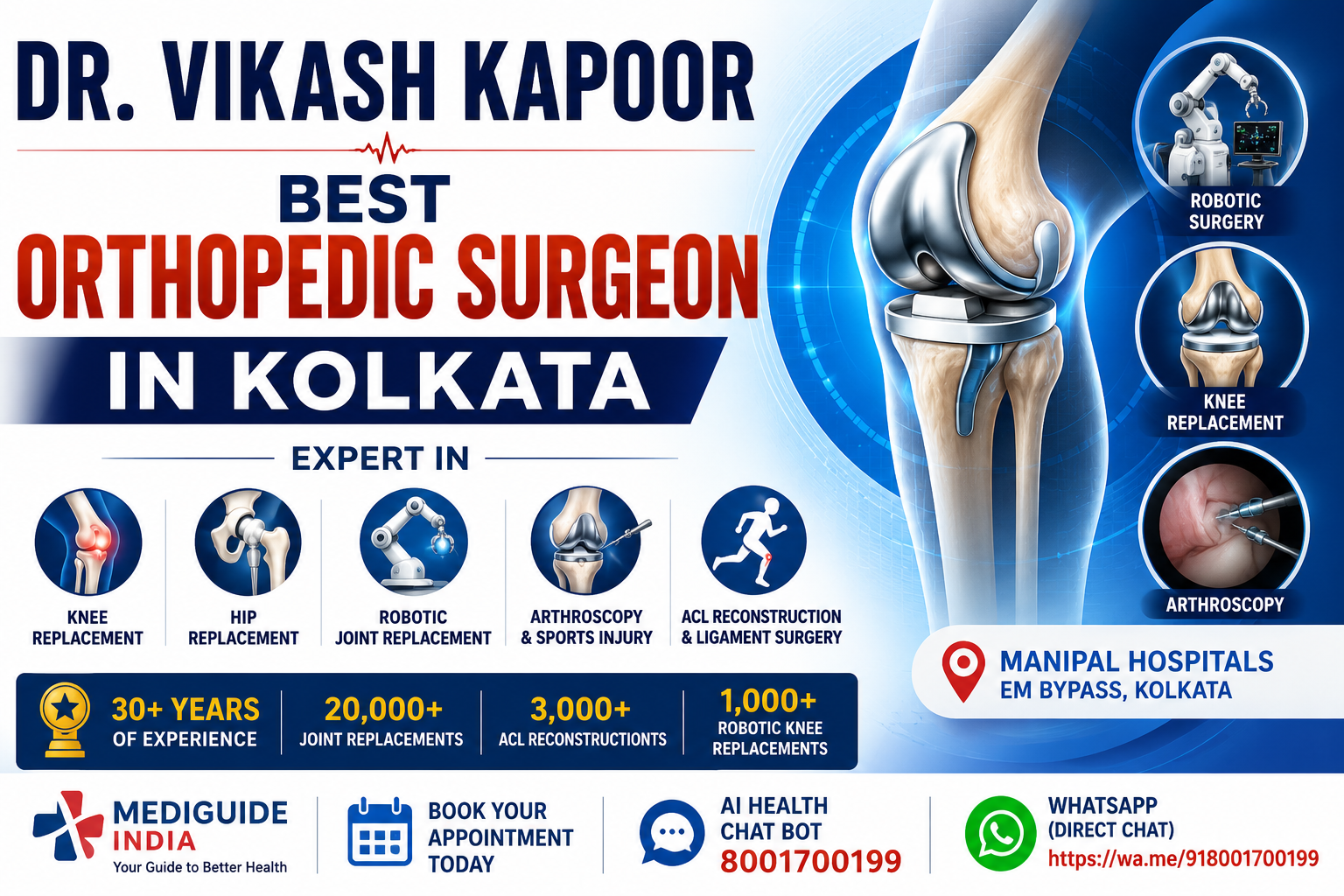 Dr. Vikash Kapoor